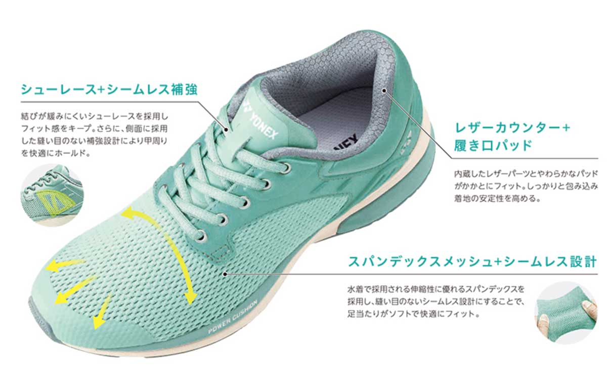 ヨネックス YONEX 116(ユニセックス) 快適ウォーキング フェザーライト エックス メッシュ素材 楽々フィット 3.5E 膝 腰 負担軽減 シニア 旅行 靴