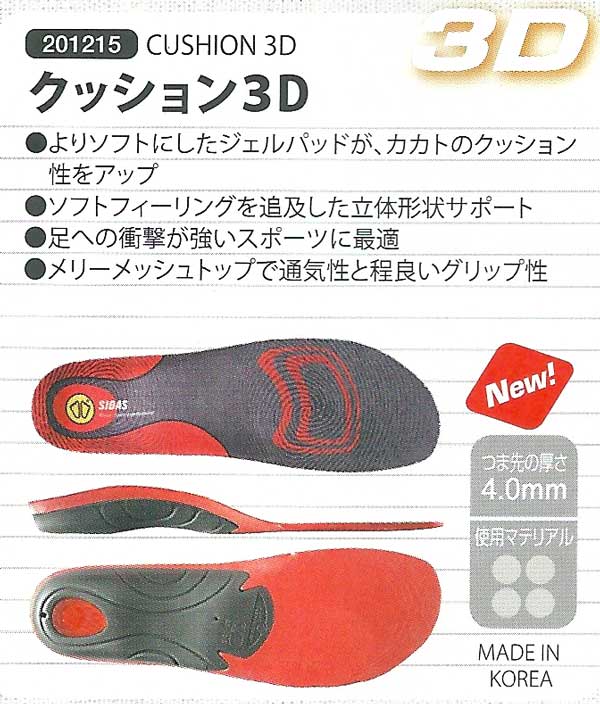 立体形状インソール(標準4mm)SIDAS シダス CUSHION 3D(クッション3D 201215) 快適なかかとのクション性 靴 シューズ