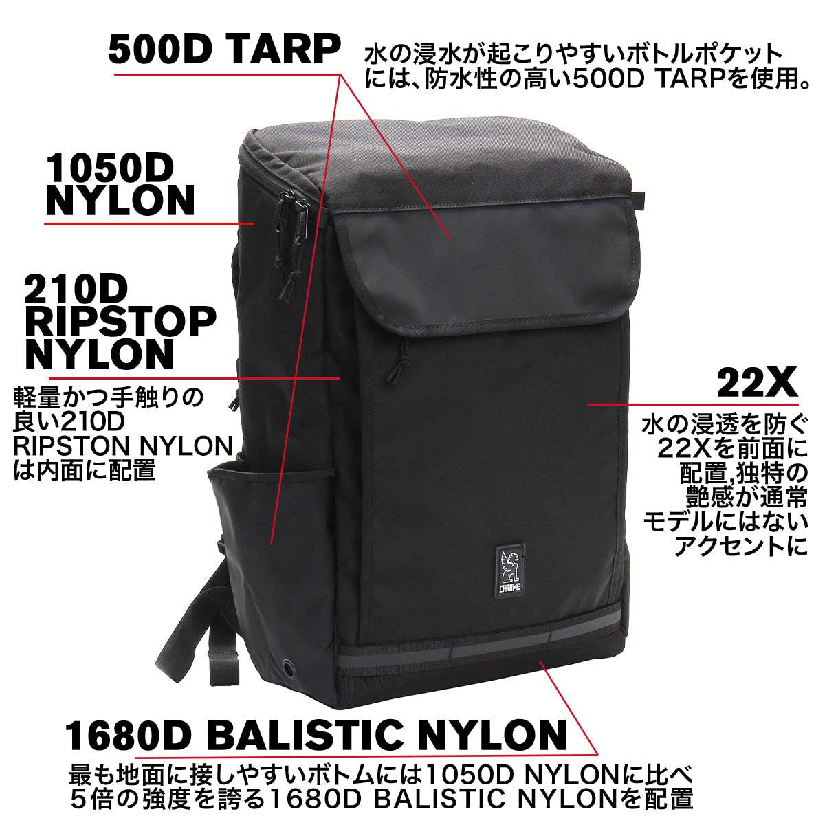 CHROME クローム VOLCAN BACKPACK(ボルカン パック) 完全防水バックパック BG260BKRM (カラー BLACK REMNANT) 容量:31L 防水 メッセンジャーバック デイパック