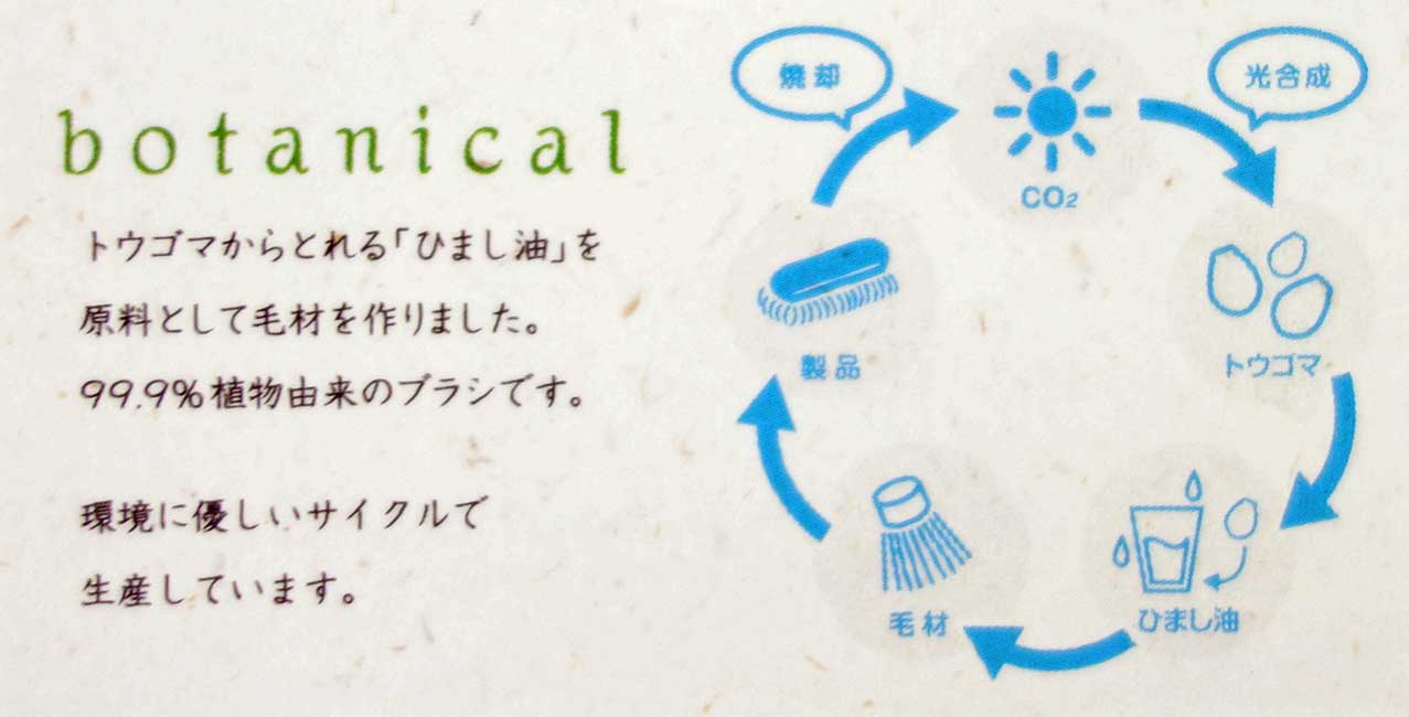 コロンブス Columbus ボタニカルブラシ 熊野筆 バイオマスプラスチック 毛材 「ひまし油」を原料 化繊ブラシ(日本製) 皮革製品のホコリ落とし・仕上げ レザーケア