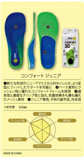 SIDAS シダス COMFORT Jr(コンフォートジュニア) 立体形状インソール(子供用4mm)大人より柔らかい立体形状