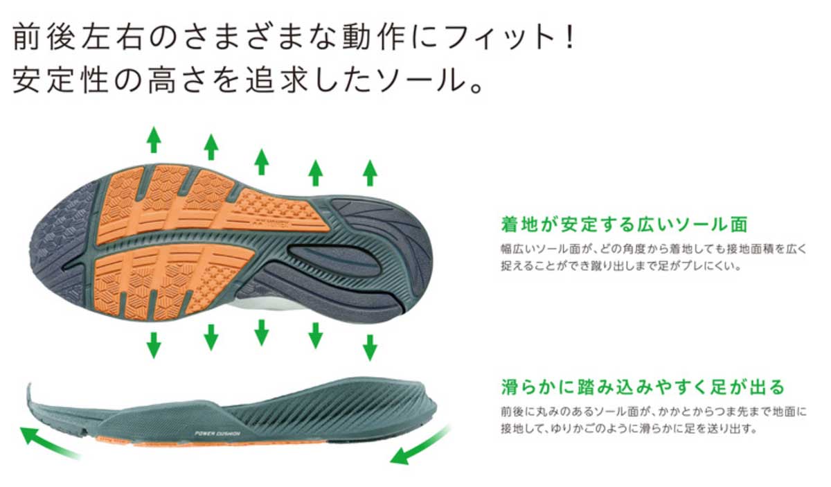 ヨネックス YONEX セーフラン フィットジョグウィメン(レディース)ジム フィットネス トレーニング 快適ウォーキング ジョギング 3E 膝 腰 負担軽減