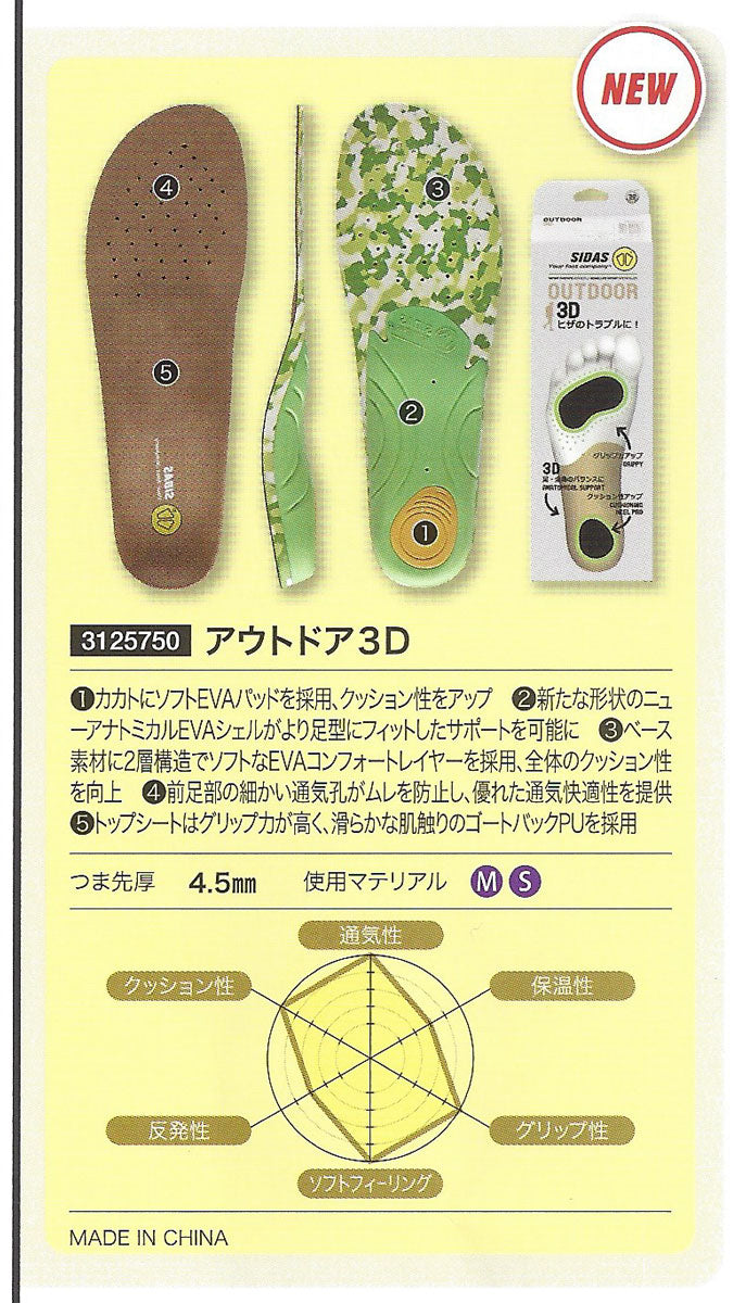 SIDAS シダス OUTDOOR 3D(アウトドア3D) 立体形状インソール ハイキング、トレッキングに