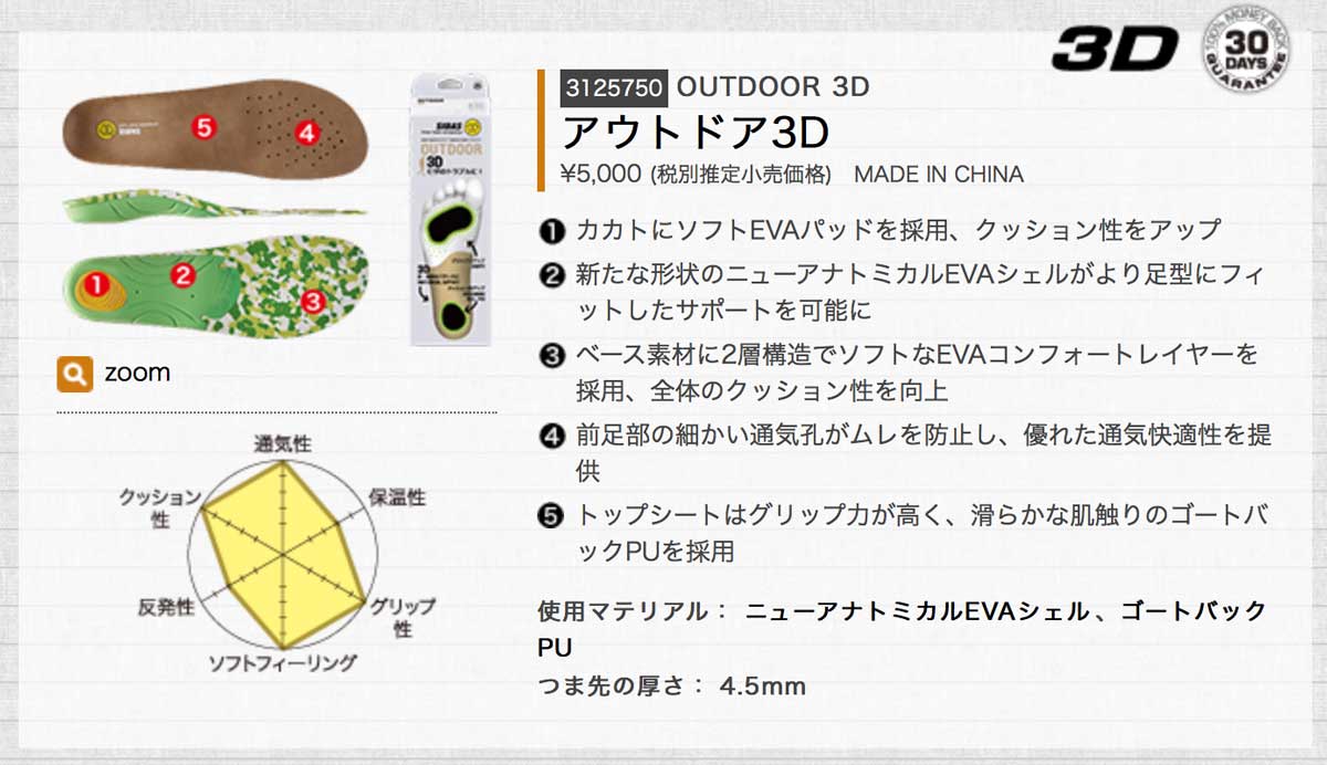 SIDAS シダス OUTDOOR 3D(アウトドア3D) 立体形状インソール ハイキング、トレッキングに