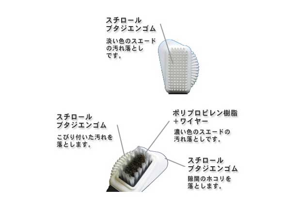 スエード専用ブラシ(ワイヤー&ゴムタイプ) Columbus コロンブス スエードブラシC 汚れを落として毛並みを整える メール便可