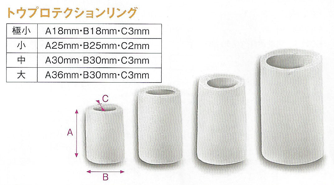 GEHWOL ゲーボル トウプロテクションリング(中)1個入り 魚の目・たこ・靴擦れ・マメなど痛みの緩和 《メール便可》