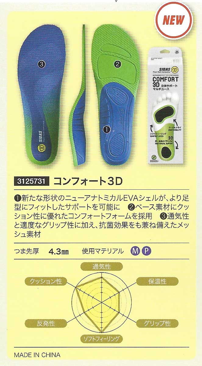 立体形状インソール（標準4mm）SIDAS シダス  COMFORT 3D（コンフォート3D 326893） 立体形状オールラウンドタイプ 靴 シューズ