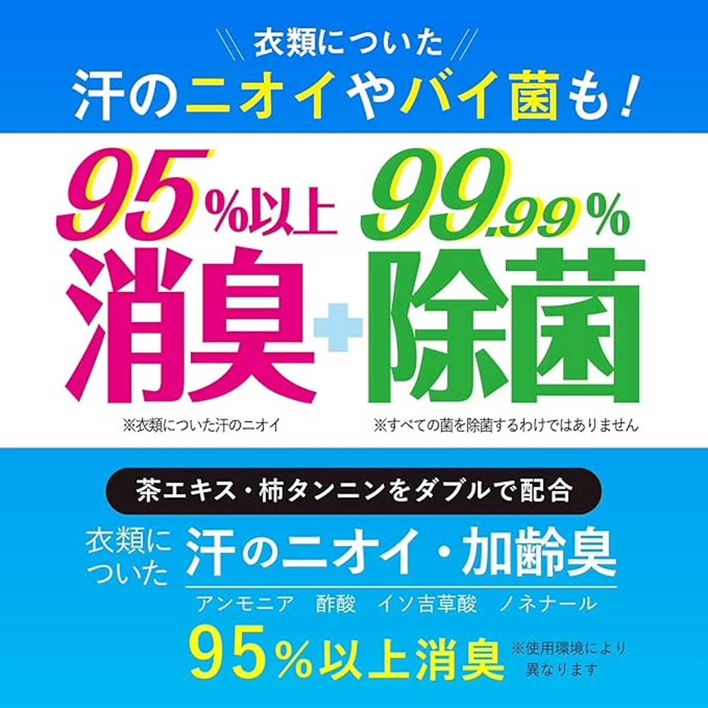 ときわ商会ひんやりシャツシャワーストロングミントの香りひんやり成分130％の極冷感フェス消臭熱中症対策に