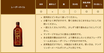 タピール TAPIR レーダーオイル（皮革用オイル）200ml 表革用汚れ落し 油分補給（ドイツ製）天然皮革 レザーケア 皮革ケア 革製品 ウェア 家具 自動車のシート オイルドレザー シューズ