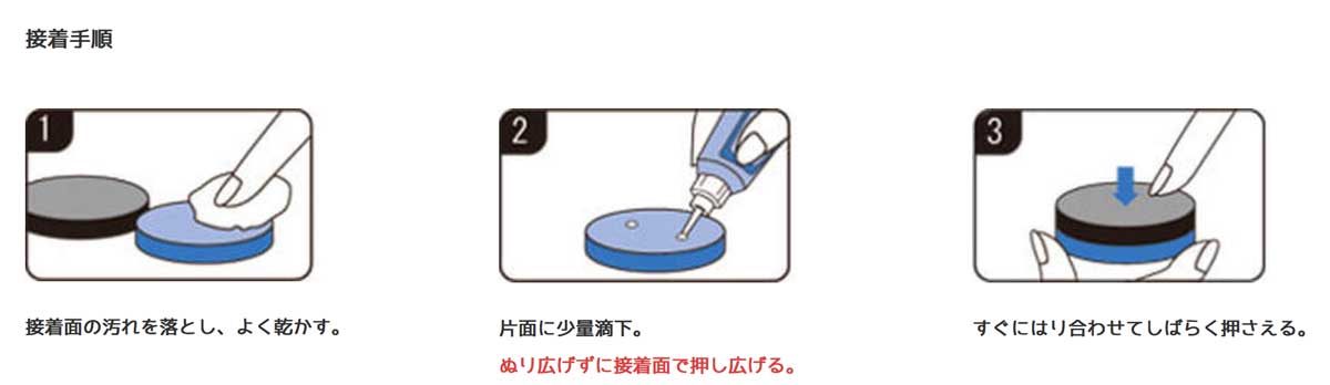 コレクション 靴 接着 剤 アロンアルファ