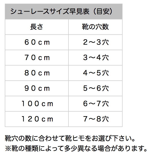 紗乃織靴紐（さのはたくつひも）編紐蝋丸  ロウ引き丸（約2mm）ブラック 60cm 70cm 80cm 90cm 100cm 120cm メール便可