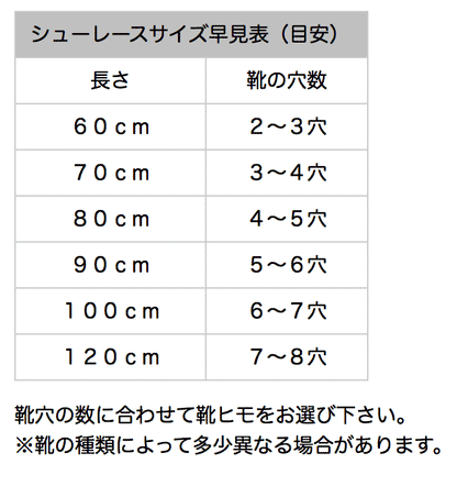 紗乃織靴紐（さのはたくつひも）編紐蝋丸  ロウ引き丸（約2mm）ブラック 60cm 70cm 80cm 90cm 100cm 120cm メール便可