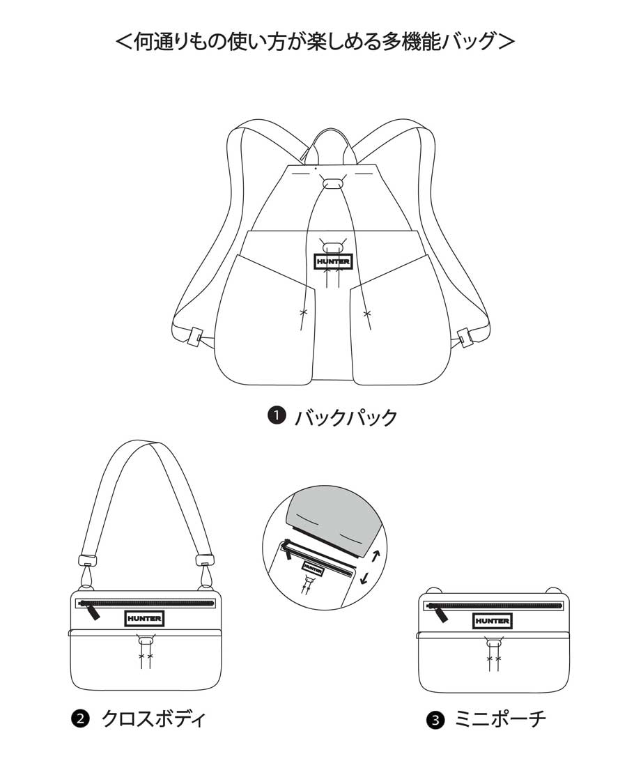 ハンターHUNTERUBB7125NRSBECトラベルマルチファンクションパッカブルバックパック（カラー：ブラック/エナジークレイ）リュックバックパックデイパック